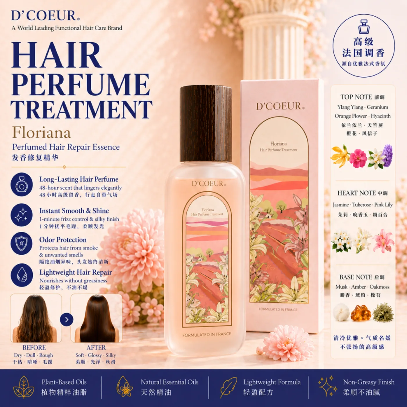 Hair Perfume Treatment Floriana 100ml