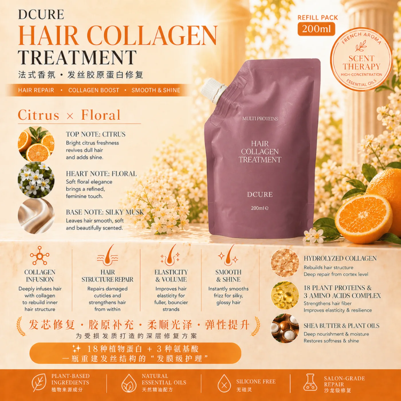 DCURE Multi Proteins Hair Collagen Treatment Refill 200ml